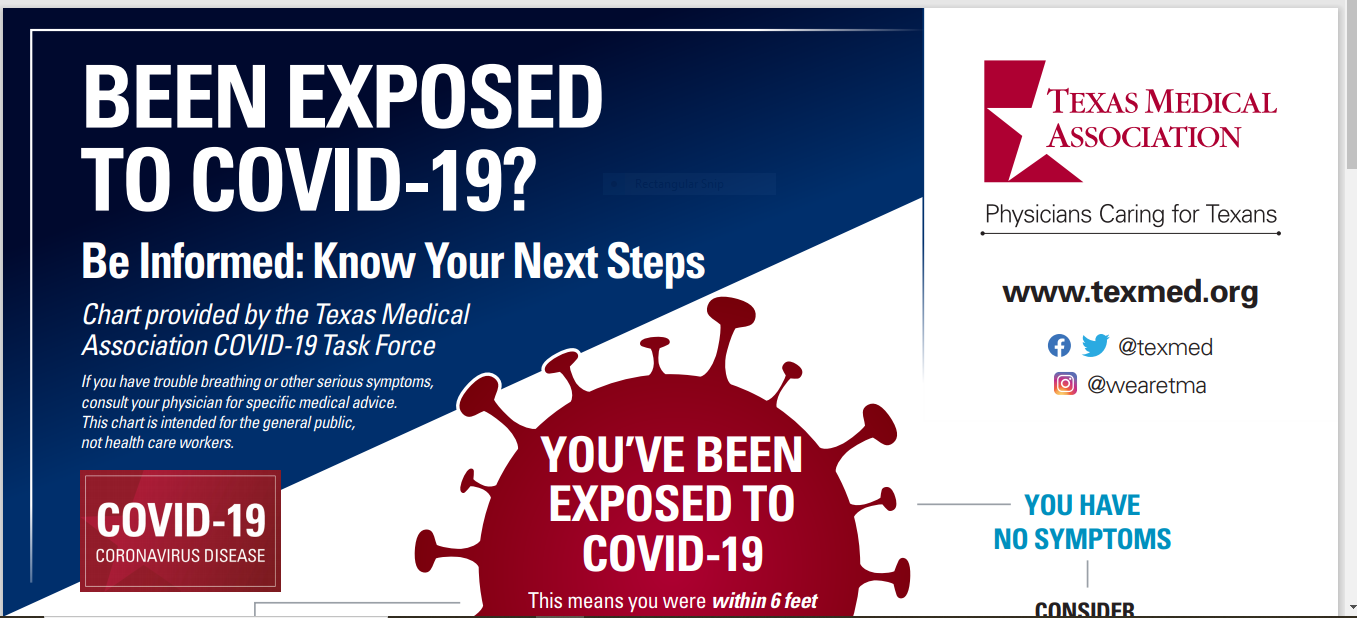 So You’ve Been Exposed to Covid19, What do you Do? Mark Thornton