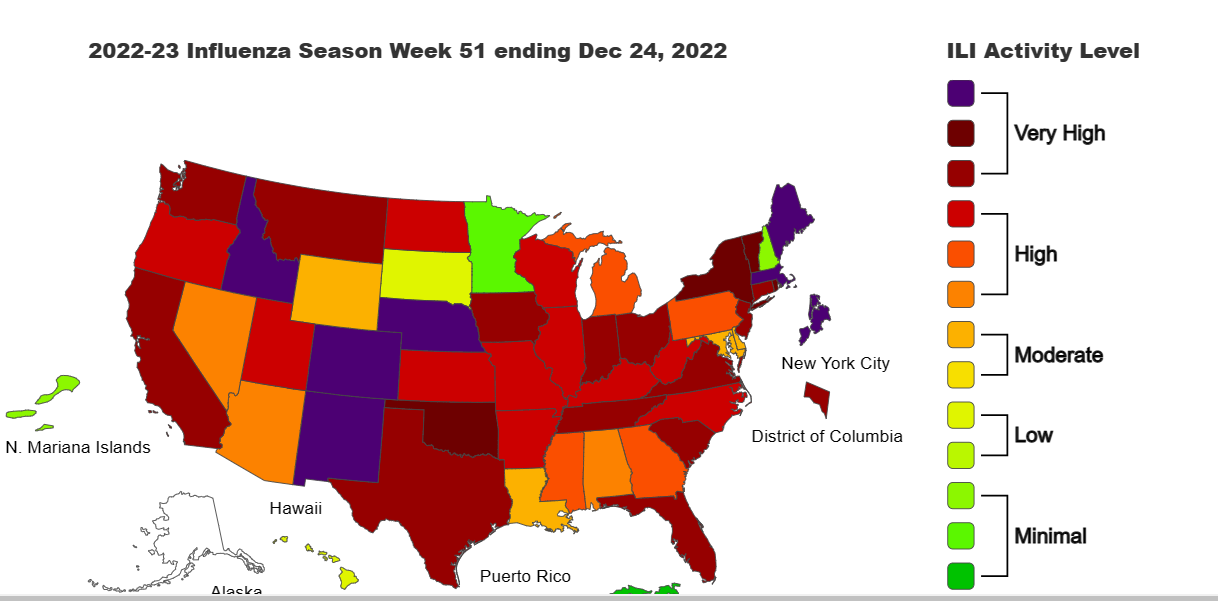 Influenza And Covid 19 Update – Mark Thornton